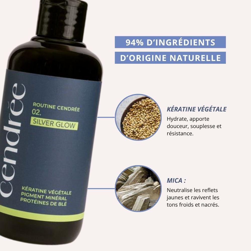 Le Kit Transition