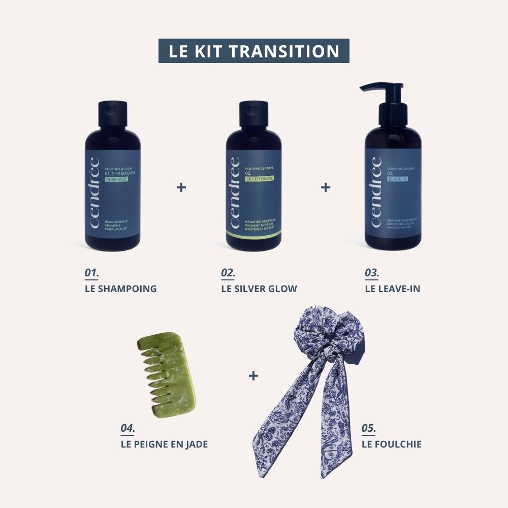 Le Kit Transition