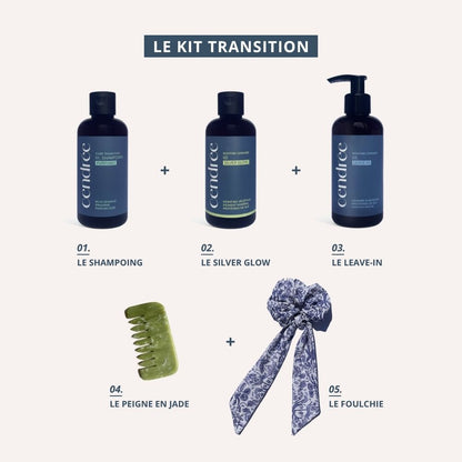 Le Kit Transition