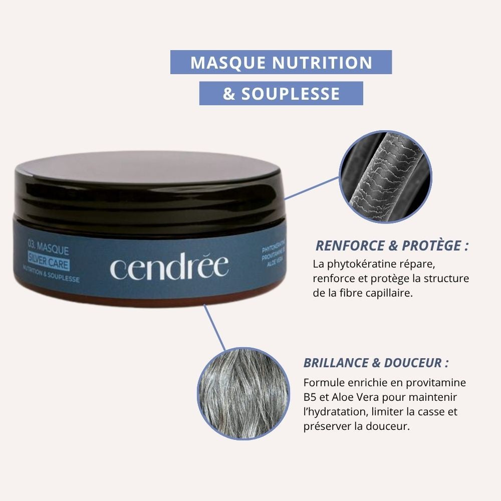 Masque Silver Care