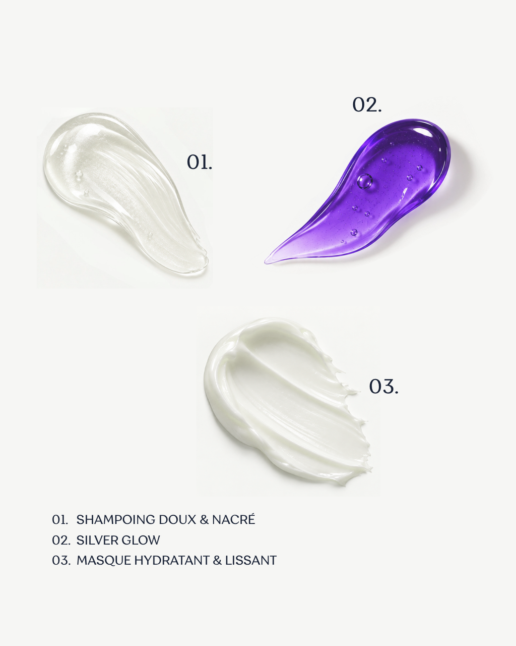 Routine Post Salon Complète