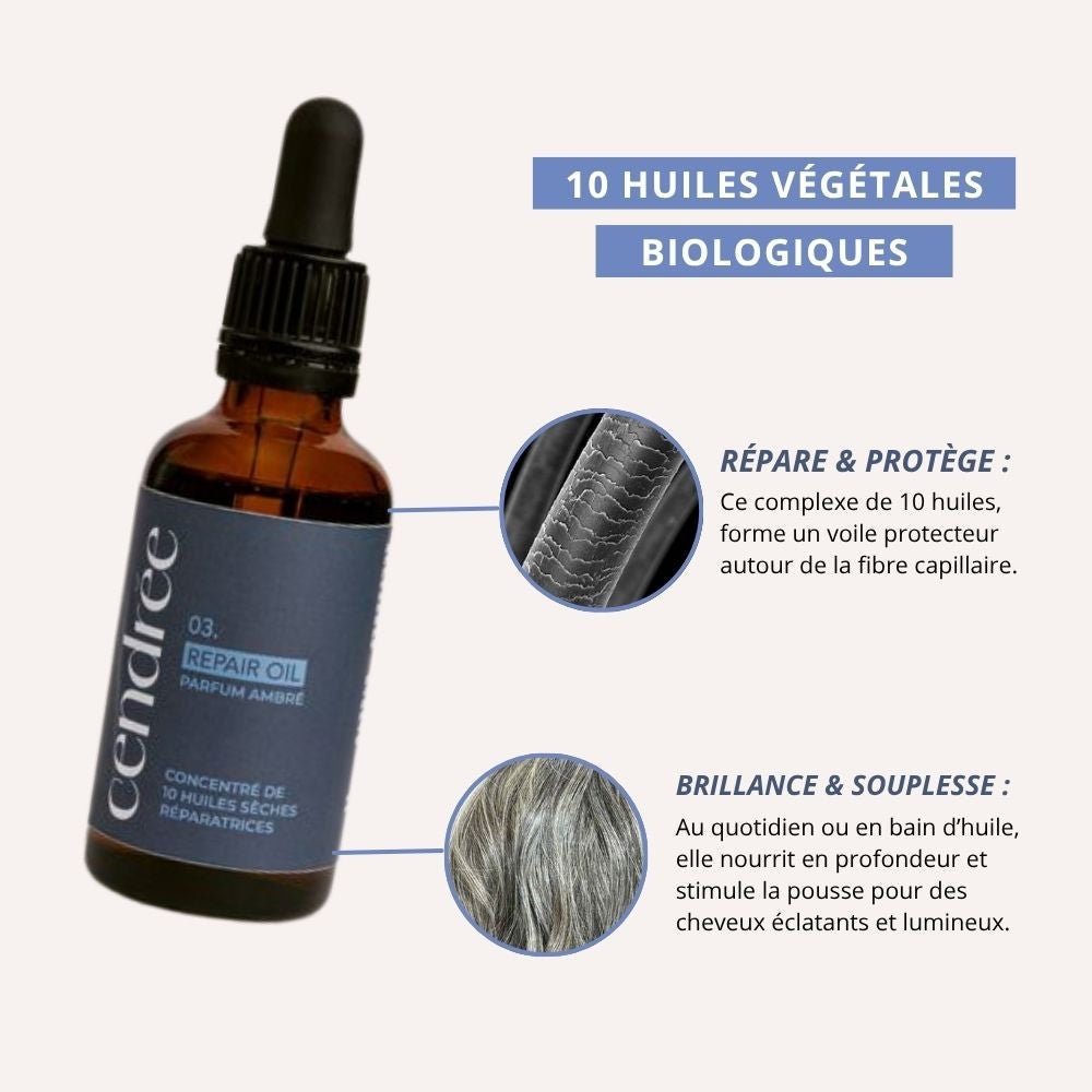 Repair Oil